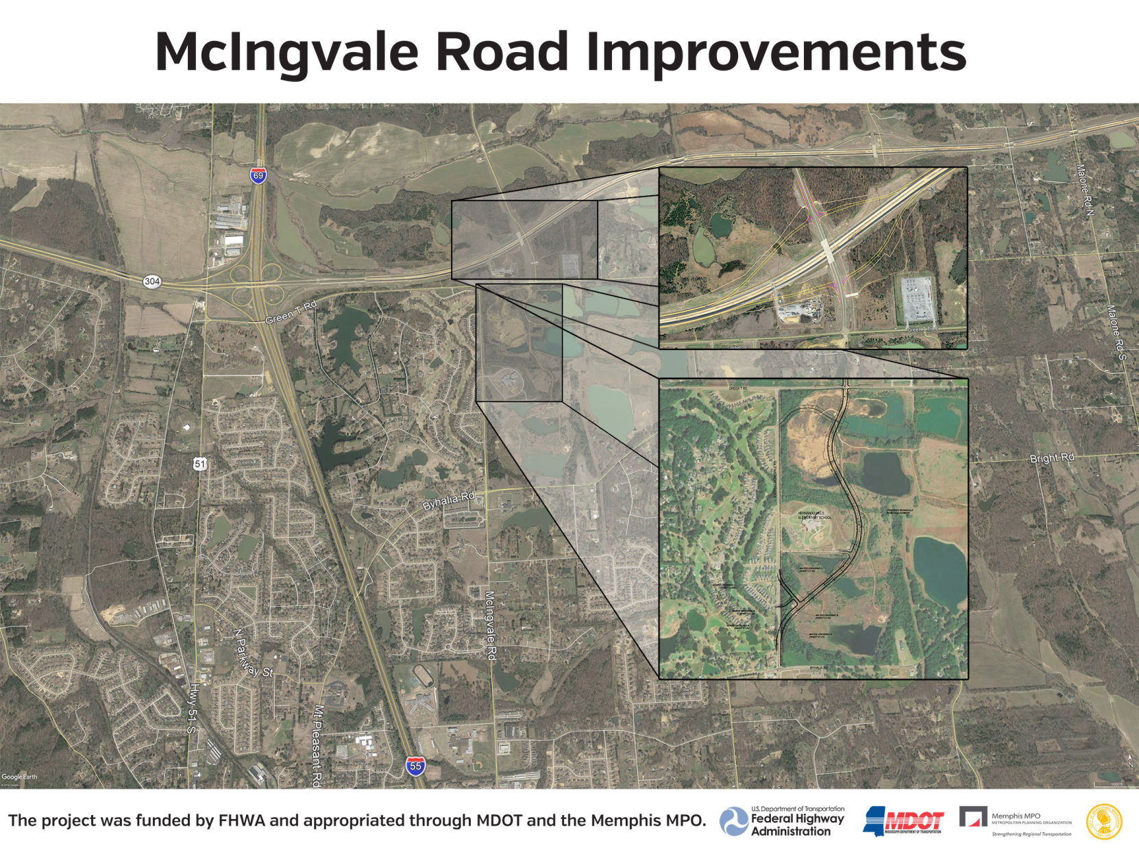 McIngvale Road improvements